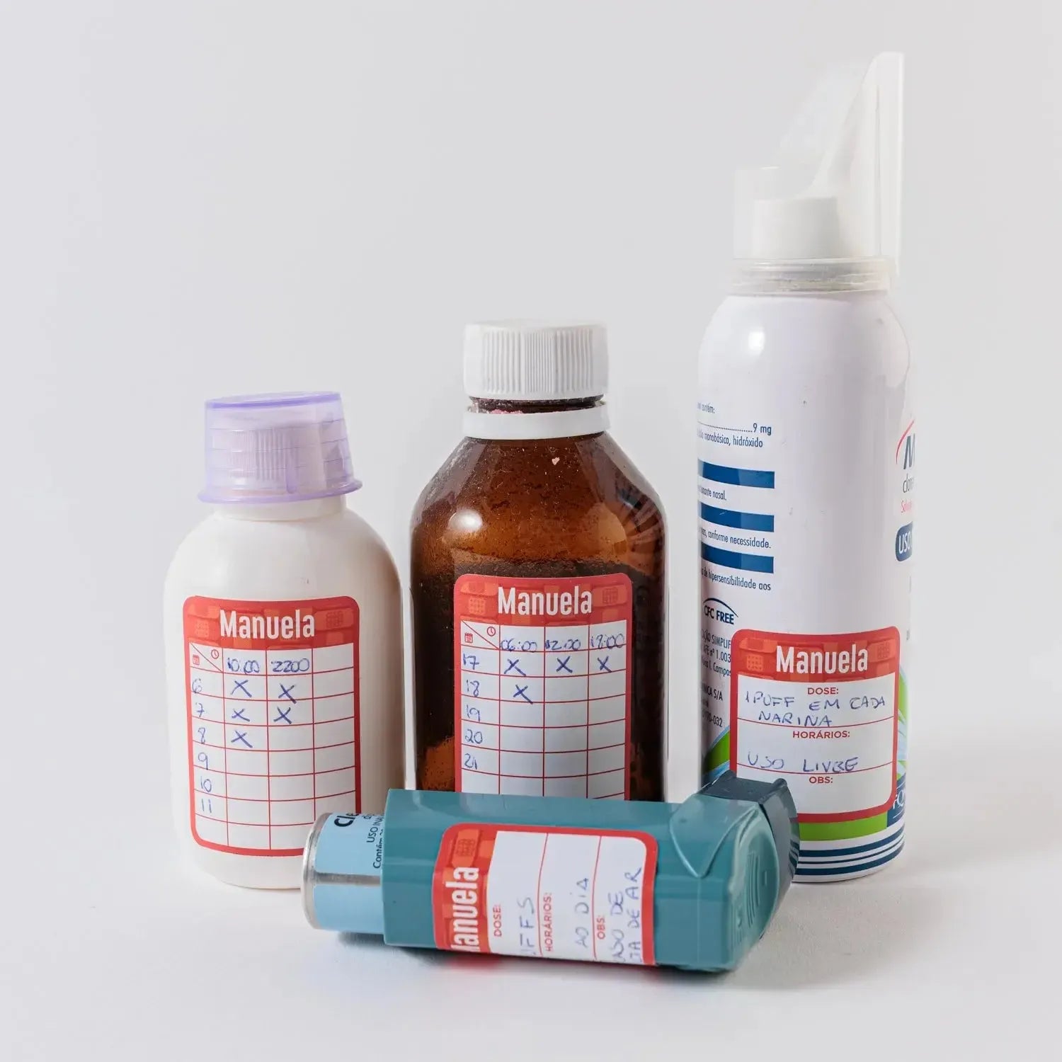 Medicine Kit Labels